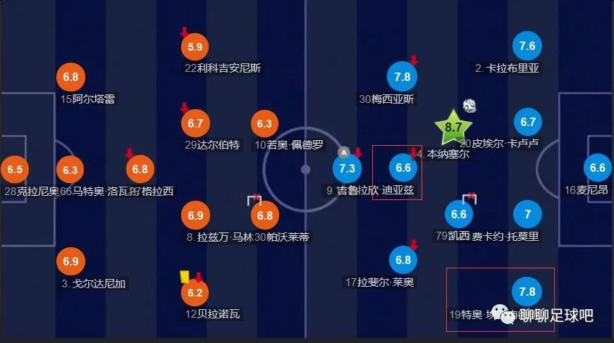 超碰com